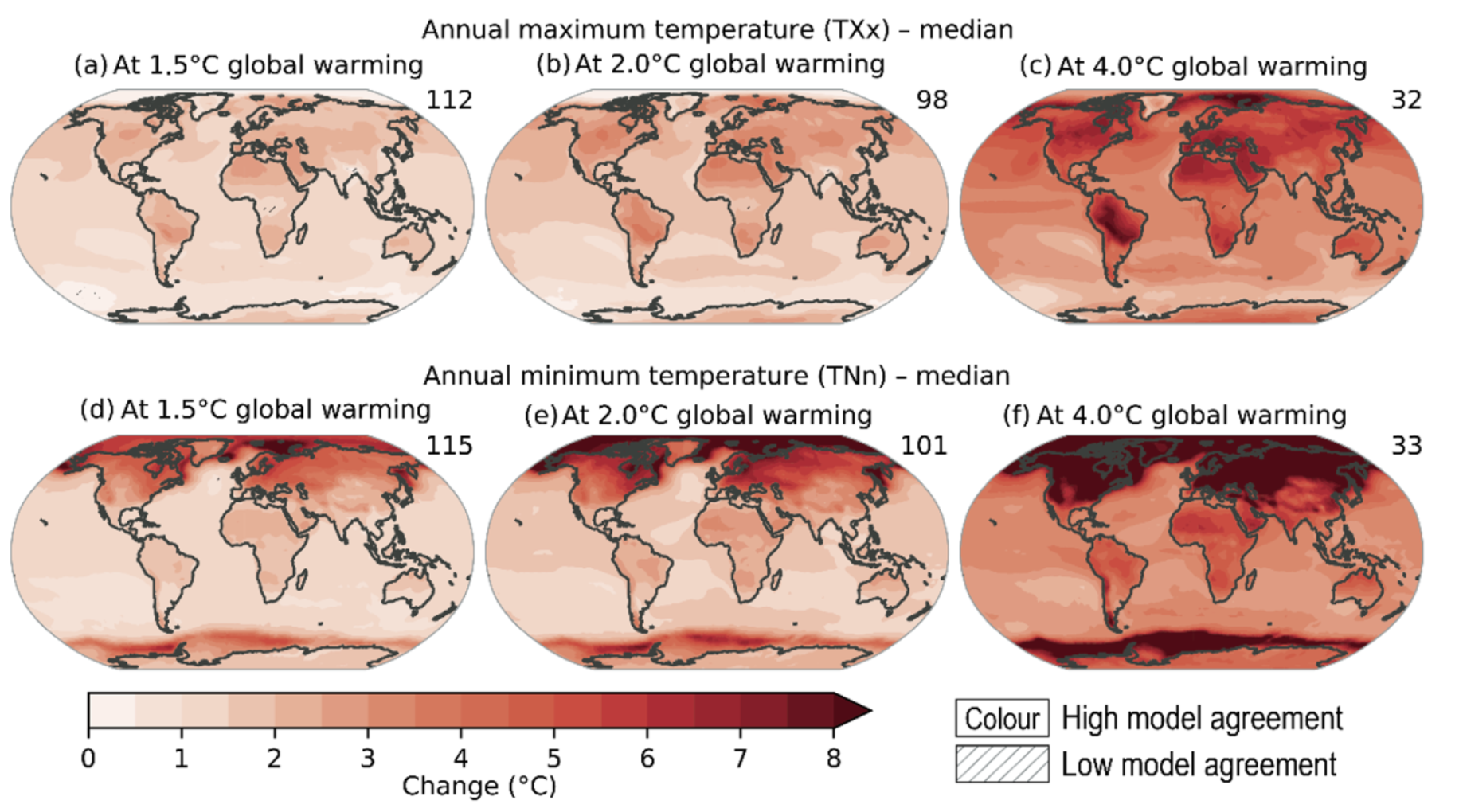 Projected changes in annual maximum temperature 