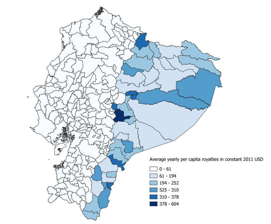 Distribution of oil royalties in Ecuador