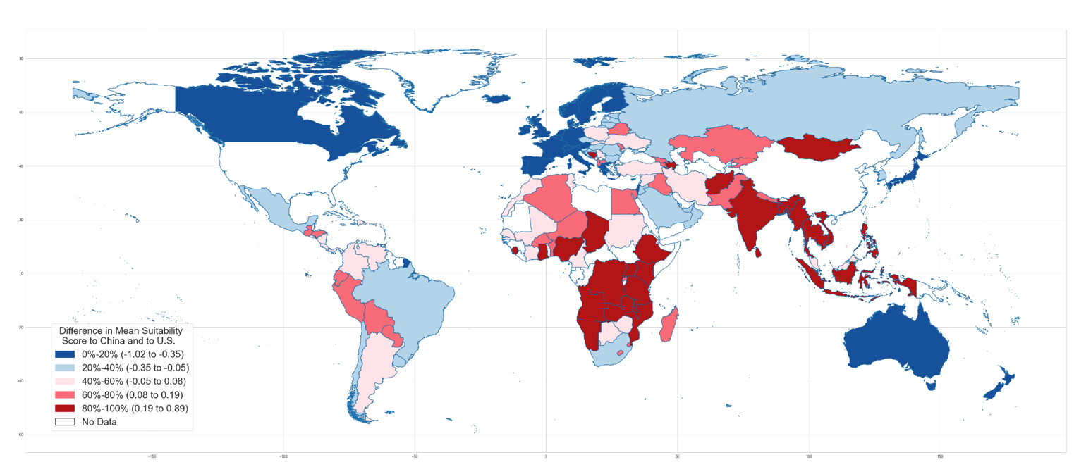 Socioeconomic similarity to China vs. the US