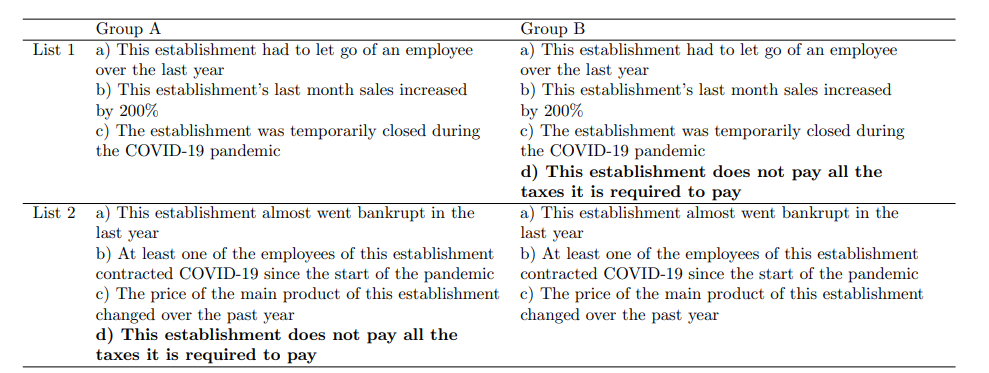 Design of the double-list experiment