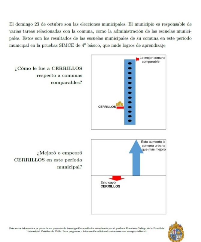 GráficoDescripción generada automáticamente